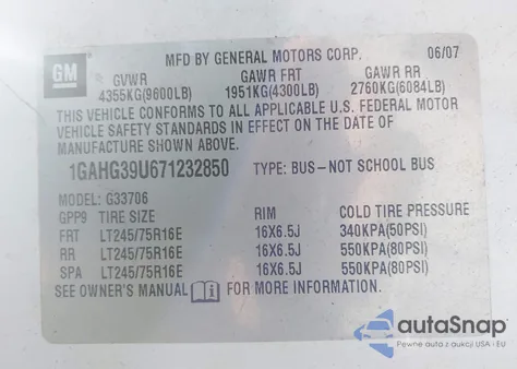 2005 GMC Savana Standard from USA, damaged, VIN 1GTFG15X451171899